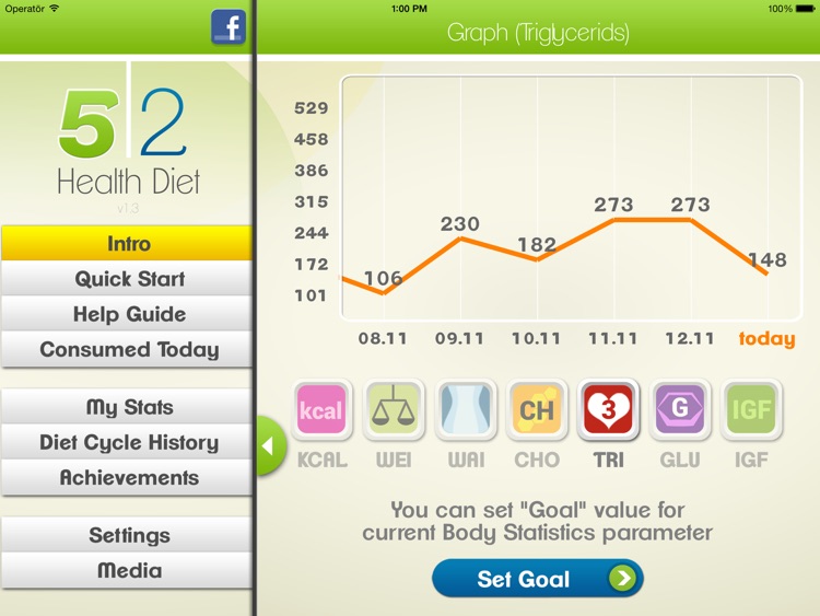 5:2 Health Diet App for iPad screenshot-3