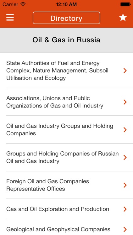 Oil and Gas in Russia, Maximov publications.