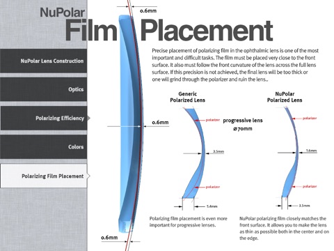 NuPolar Polarized Lenses screenshot 3