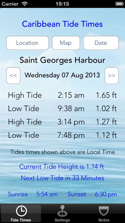 Caribbean Tide Times