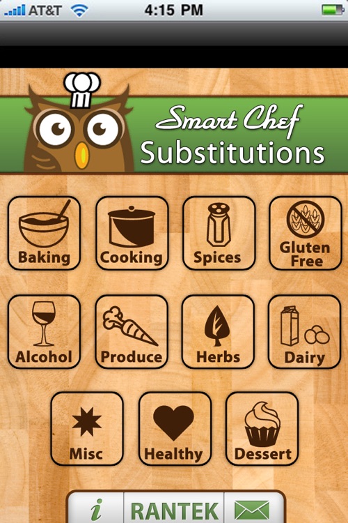 Smart Chef Substitutions