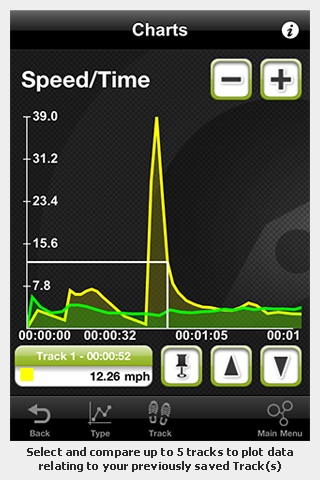 Outdoor Navigation screenshot-4