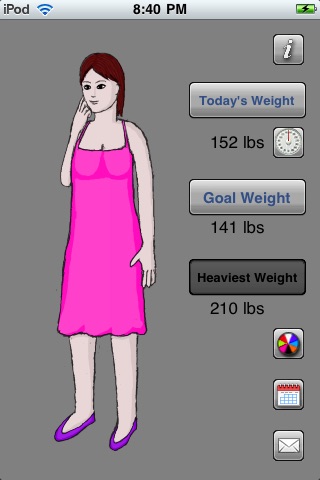 Virtual Weight Loss Model