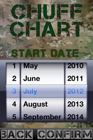 Chuff Chart screenshot 2