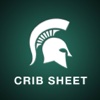 Crib Sheet for MSU Spartan Alumni