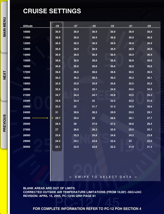 Checklist PC-12