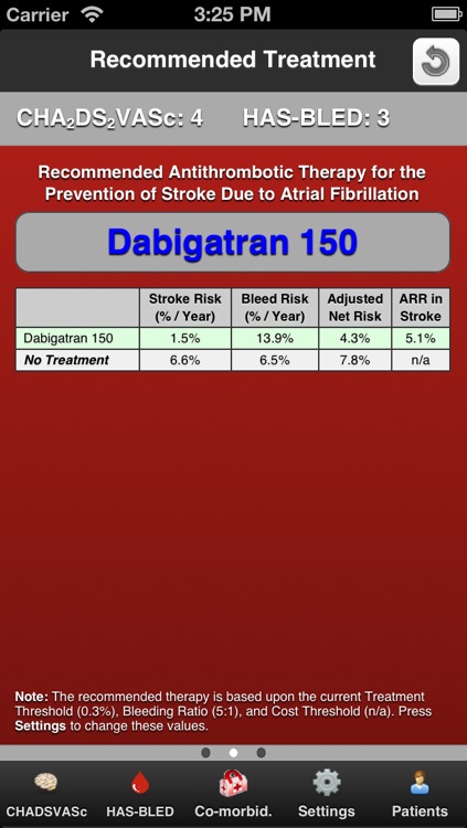 AFib CDA