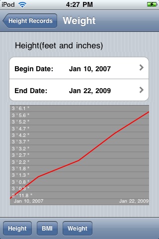 Height Log – Height Care, Height Tracker and Height Predictor