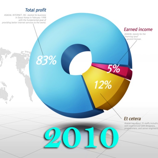 2010年中国统计年鉴
