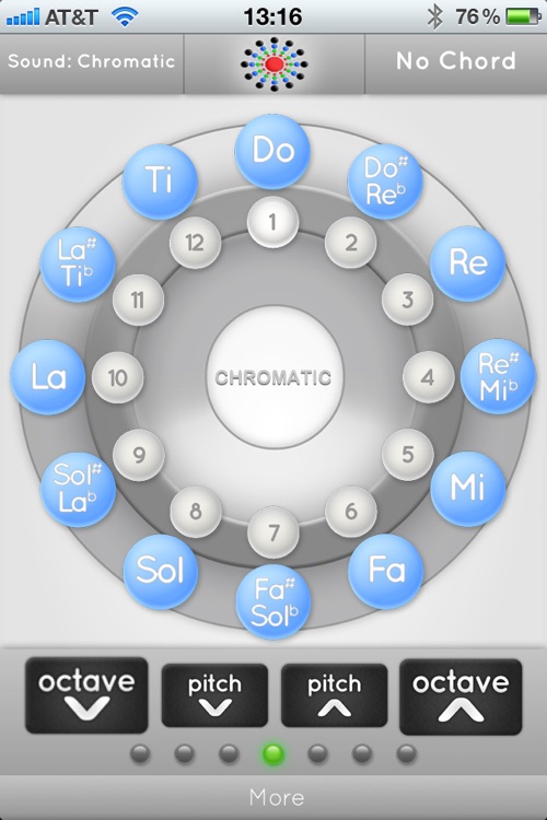 Echometry