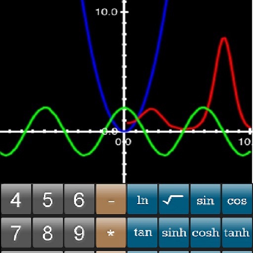 Graphing Scientific Calculator.