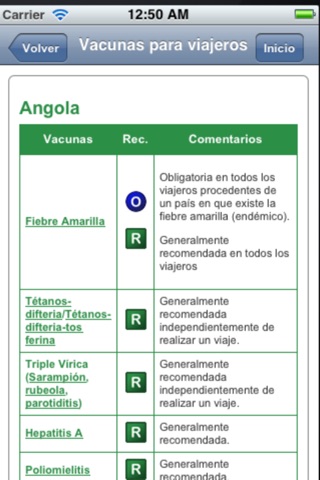 Vacunas para el Viajero screenshot 4