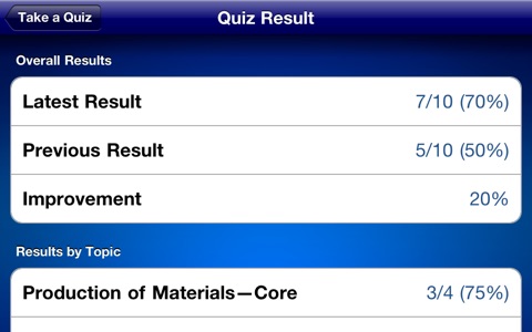 Excel HSC Chemistry Quick Study screenshot 4