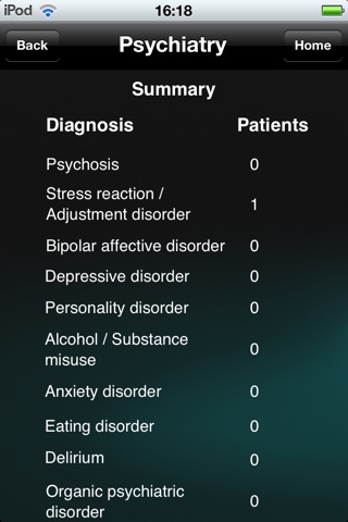 UoN Psychiatry screenshot 4