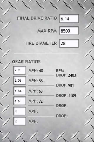 Racing Gears