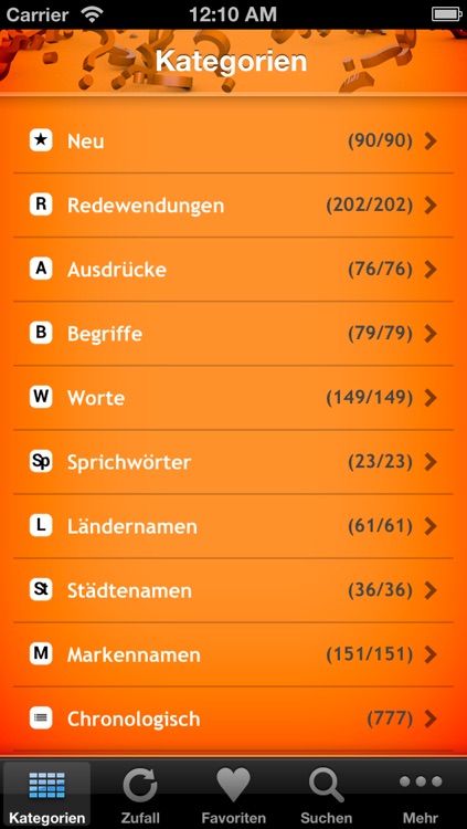 Woher kommt das? - ACHTUNG: Höchst spannend!