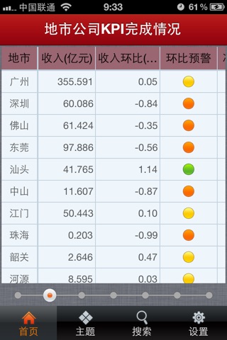 久其 BA screenshot 2