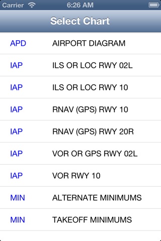 Approach Charts screenshot 4