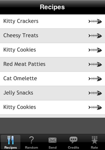 Cat Food Recipes screenshot 2