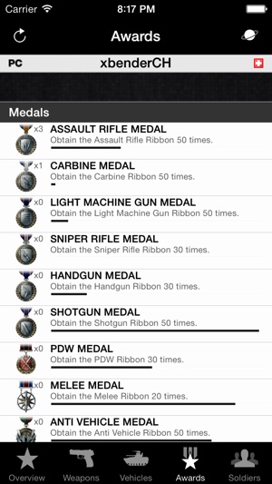 BF3 Stats (unofficial)(圖5)-速報App