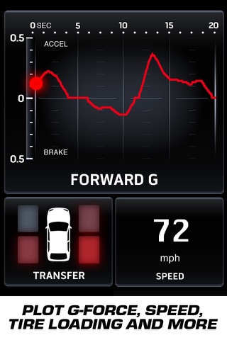 Zilla: Digital Dashboard & HUD - The Ultimate In-Car Upgrade. screenshot 2