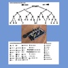 Learning Morse Code