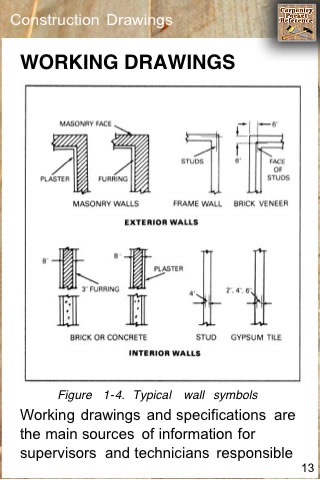 Carpentry Pocket Reference