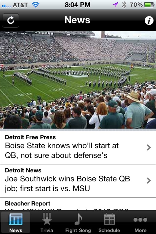 Michigan State Spartans Football