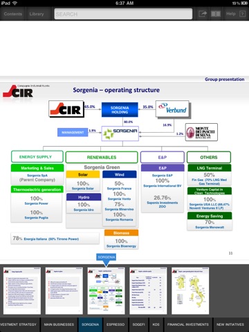 CIR Group screenshot 2