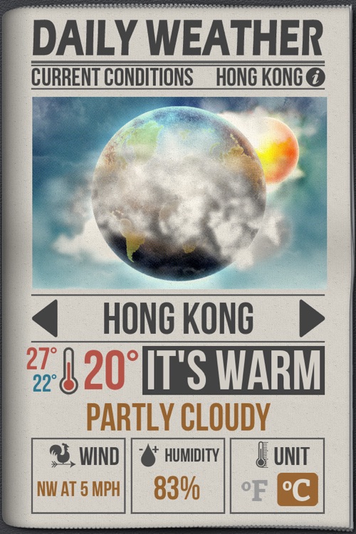 Daily Weather