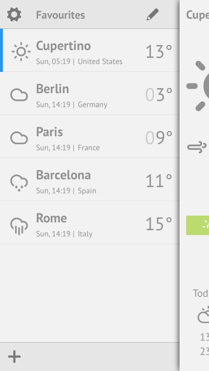 GoodWeathr - Weather with temperature trend and 7 day forecast