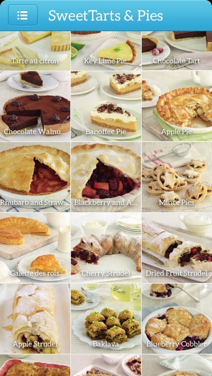 Dessert Recipes - TK Photo Cookbook