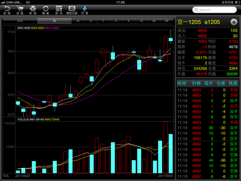 格林大华期货HD screenshot 3