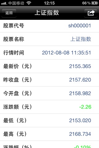 股票速查 screenshot 3