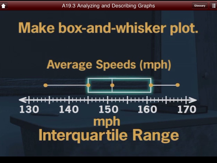 Data Analysis, Probability, Statistics from Elevated Math