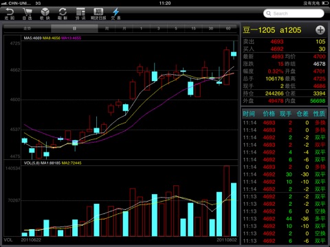 中银国际期货掌上财富HD screenshot 3