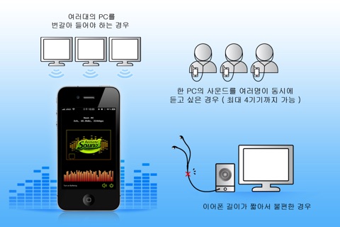 RemoteSound Lite - Using the iOS device as PC Speaker screenshot 3