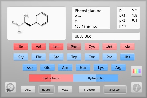 The Chemical Touch screenshot-3