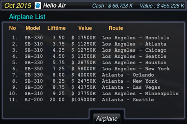 AirTycoon - Airline Management(圖5)-速報App