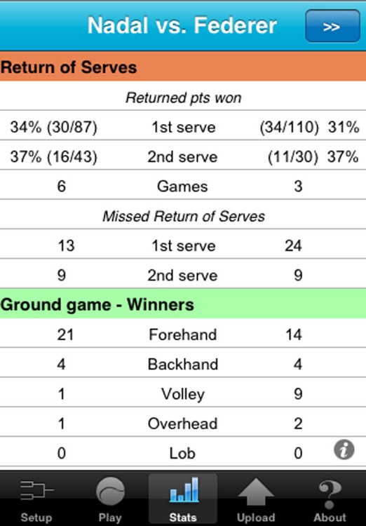 Tennis Trakker Pro screenshot-3