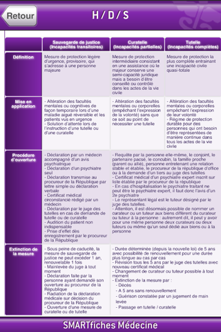 SMARTfiches Handicap/Douleur/Soins palliatifs Free screenshot 4