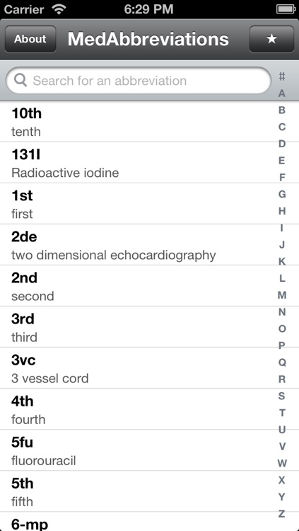 MedAbbreviations: Medical Abbreviations Reference