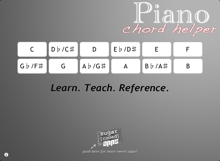 Piano Chord Helper