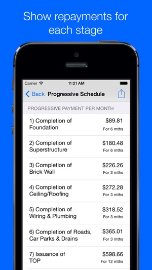 Progressive Payment Calculator(圖2)-速報App