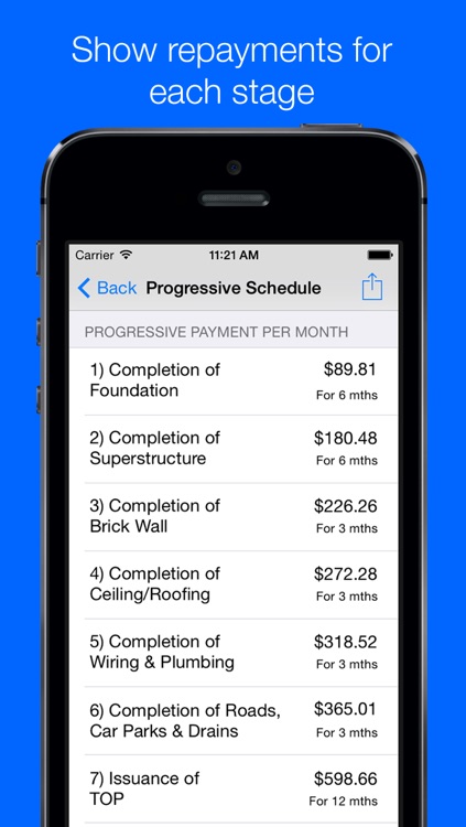 Progressive Payment Calculator