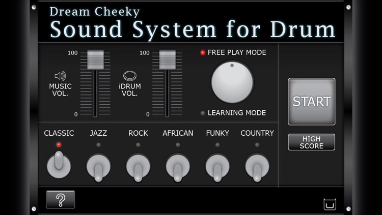 Dream Cheeky Sound System for Drum