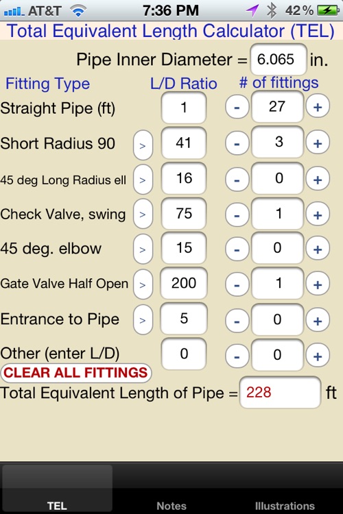 Total Equivalent Length
