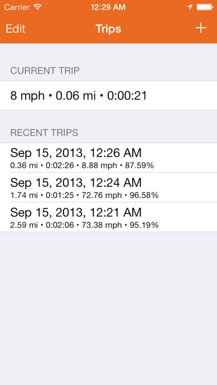 Trips - GPS trip log