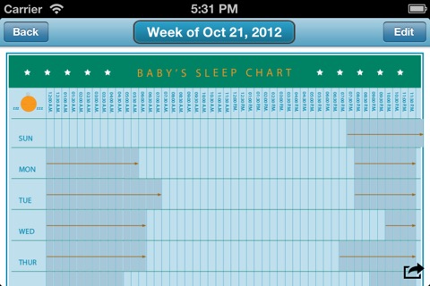 The Baby Owner's Data Tracker screenshot 4