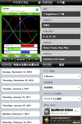 バイオリズムと星座 screenshot1